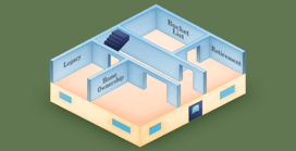 illustration depicting the second floor of a financial house