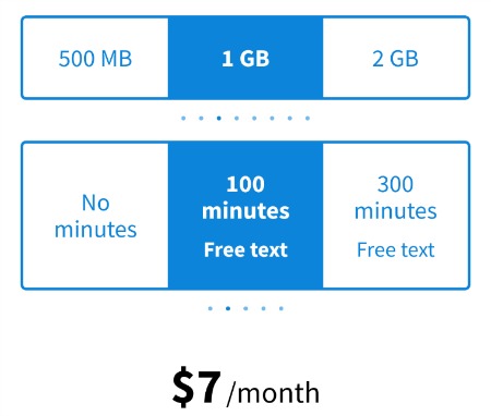 tello mobile sample plan at seven dollars per month