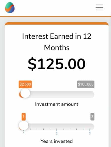 example graphic of interest earned in 12 months with an initial 2000 dollar worthy bonds investment