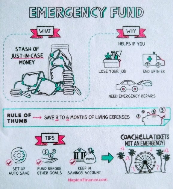 napkin finance emergency fund graphic