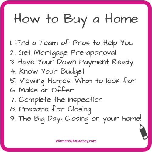 how to buy a home steps