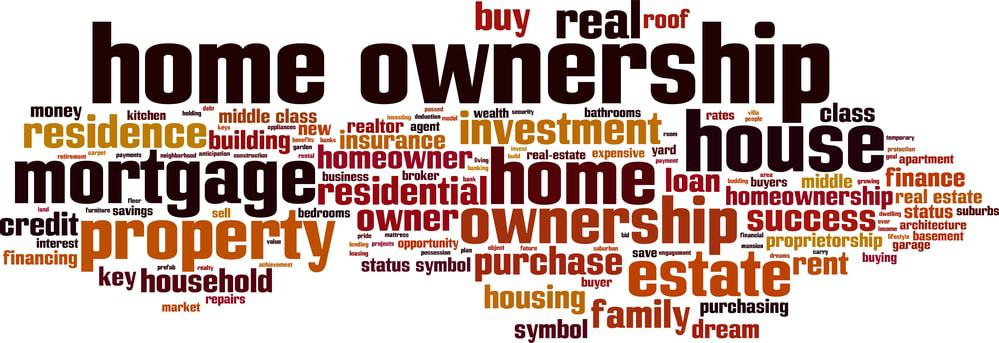 graphic of words associated with home ownership